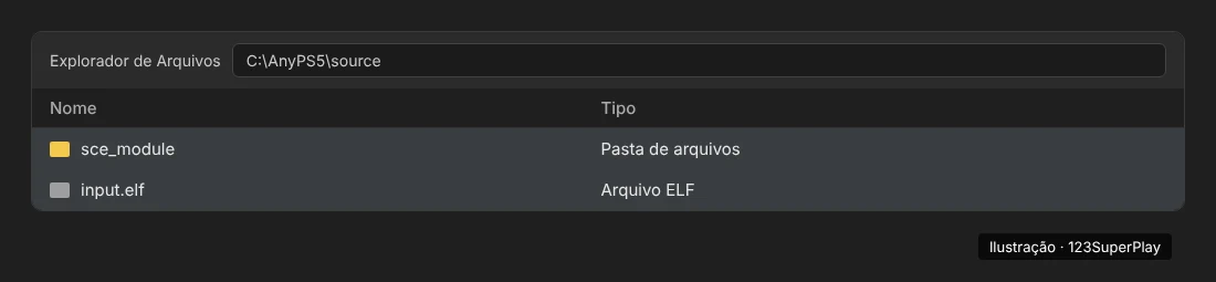 Pasta source com input.elf e sce_module