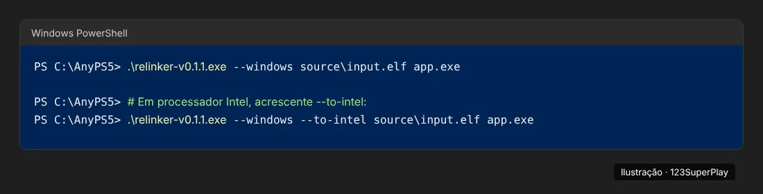 Comando do relinker no PowerShell