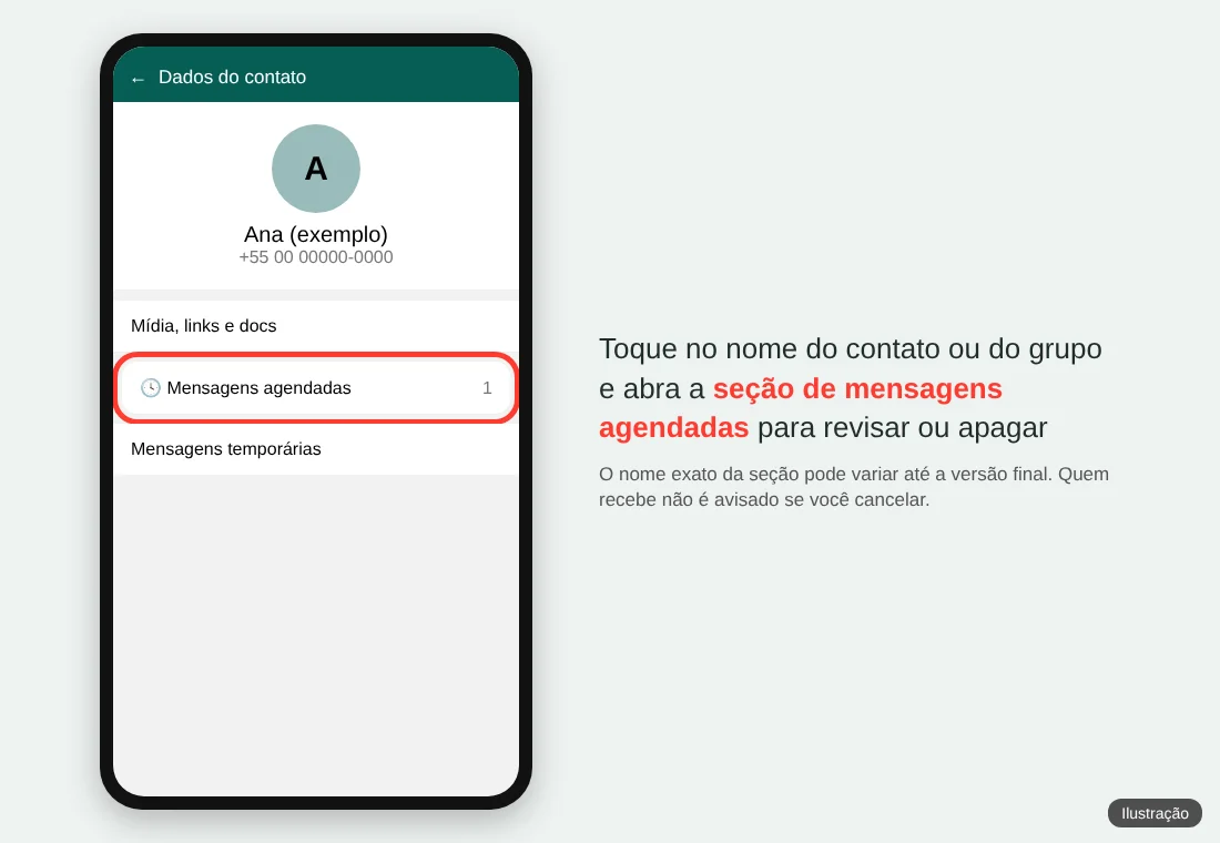 Ilustração da tela de dados do contato no WhatsApp com a seção de mensagens agendadas destacada