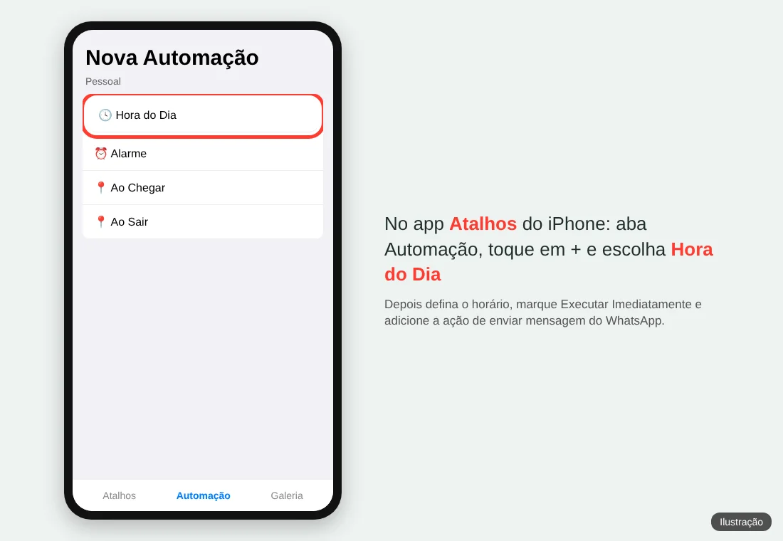 Ilustração do app Atalhos do iPhone na tela Nova Automação com a opção Hora do Dia destacada