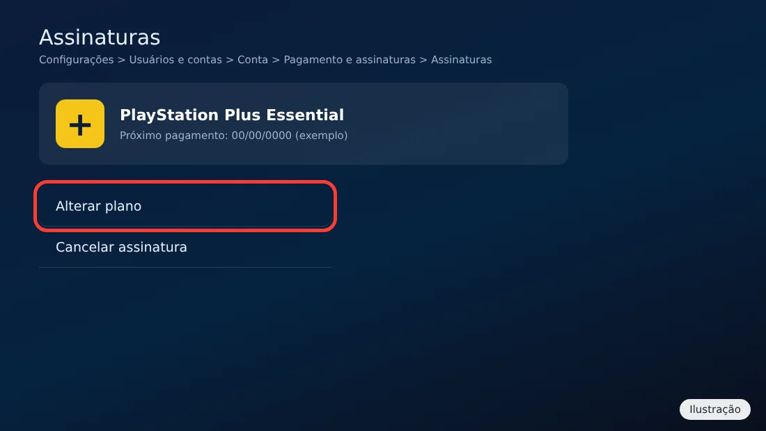 Ilustração do menu Assinaturas do PS5 com a opção Alterar plano destacada na PlayStation Plus