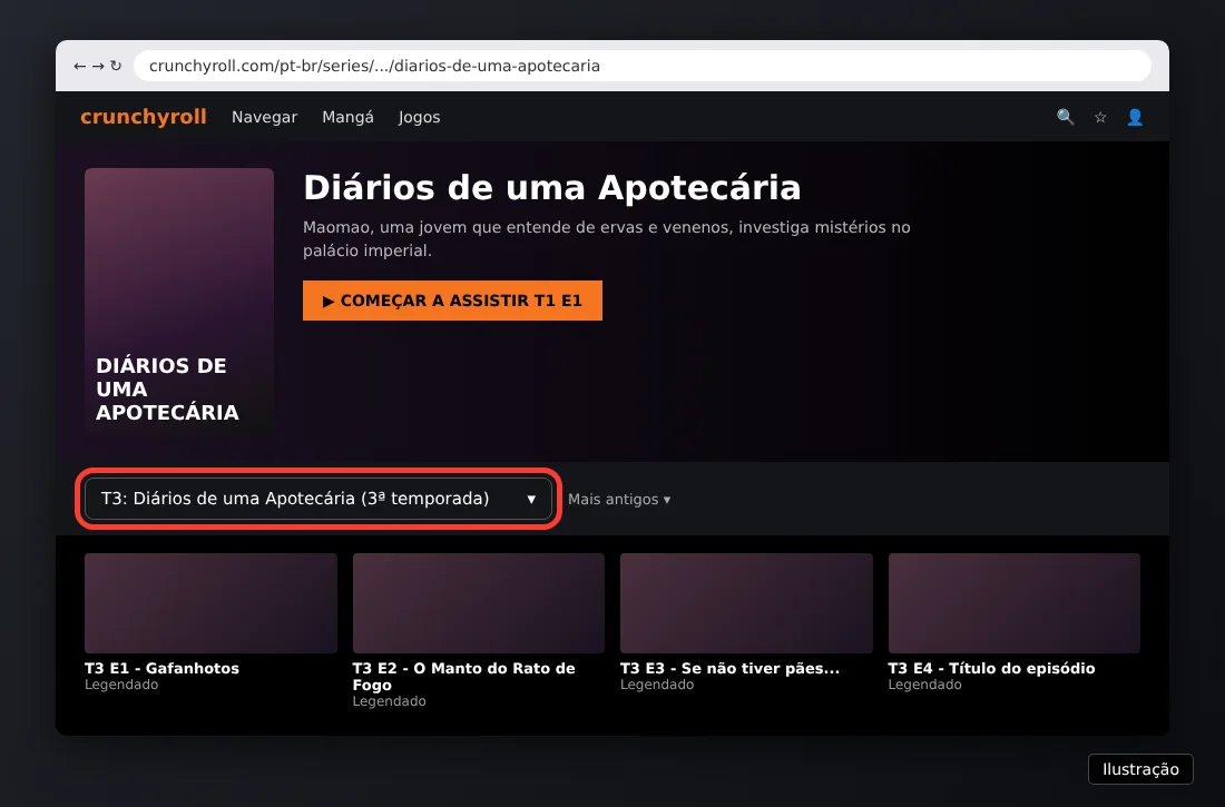 Ilustração da página de Diários de uma Apotecária na Crunchyroll com o seletor de temporadas destacado