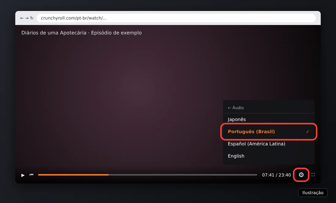 Ilustração do player da Crunchyroll no navegador com o menu Áudio aberto e Português (Brasil) destacado