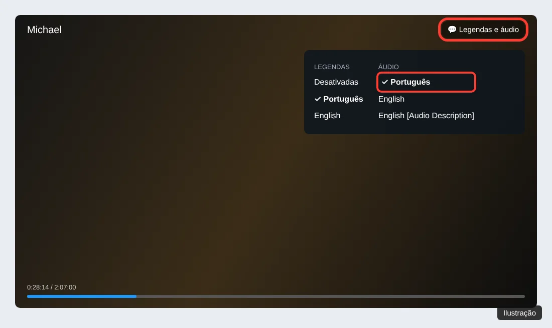 Ilustração do player do Prime Video com o menu Legendas e áudio aberto e a faixa em português selecionada