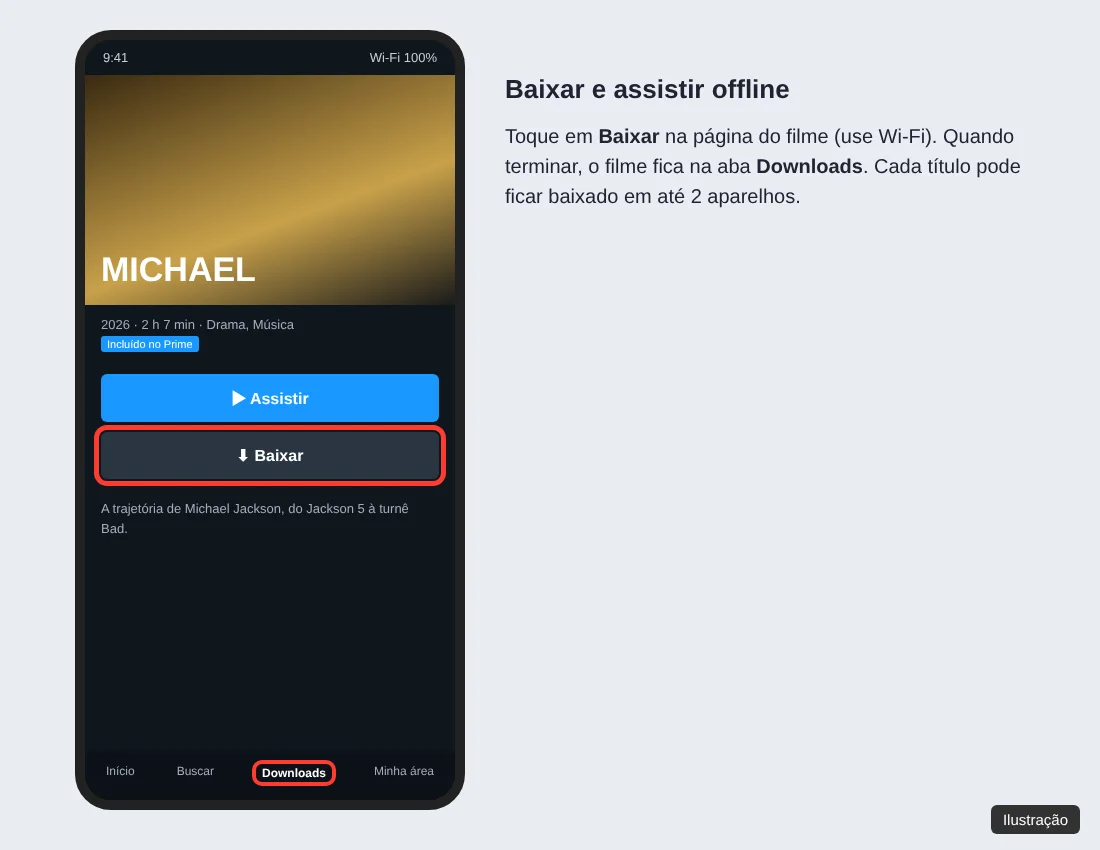 Ilustração da página do filme Michael no app Prime Video com o botão Baixar e a aba Downloads destacados