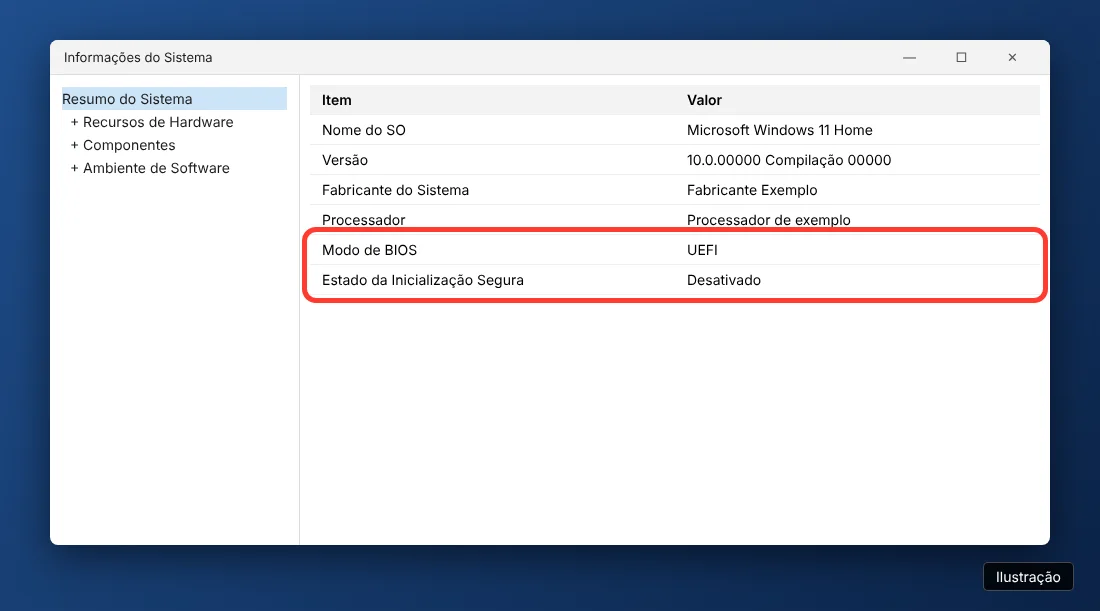 Informações do Sistema com Modo de BIOS UEFI e Estado da Inicialização Segura Desativado destacados