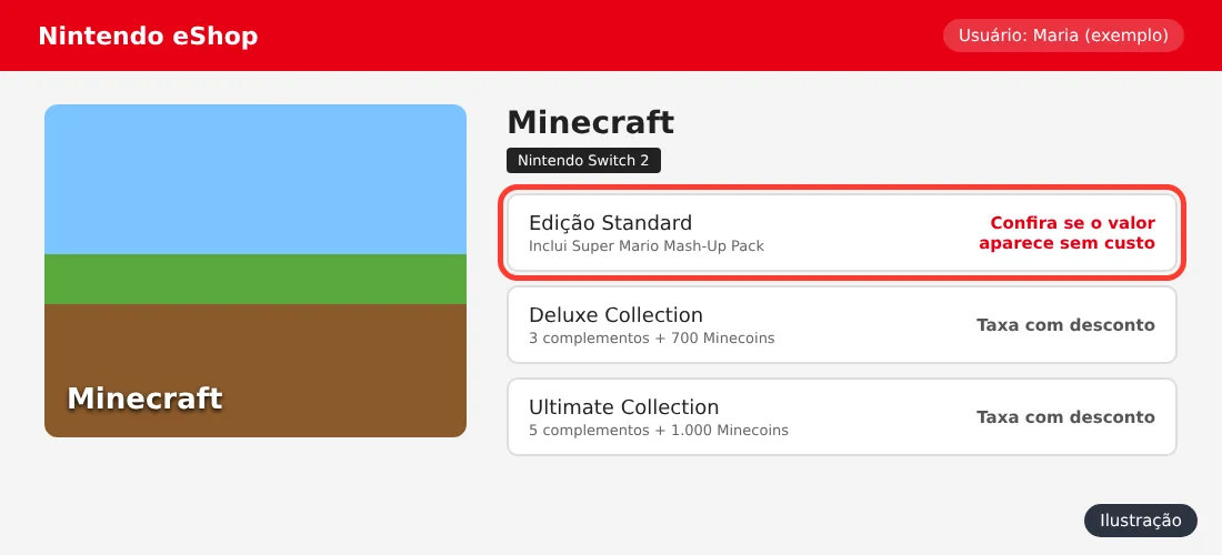 Ilustração da página do Minecraft para Nintendo Switch 2 na Nintendo eShop com as edições Standard, Deluxe e Ultimate
