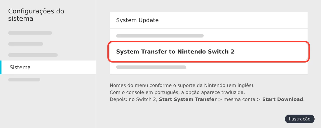 Ilustração do menu Configurações do sistema do Switch 1 com a opção System Transfer to Nintendo Switch 2 destacada