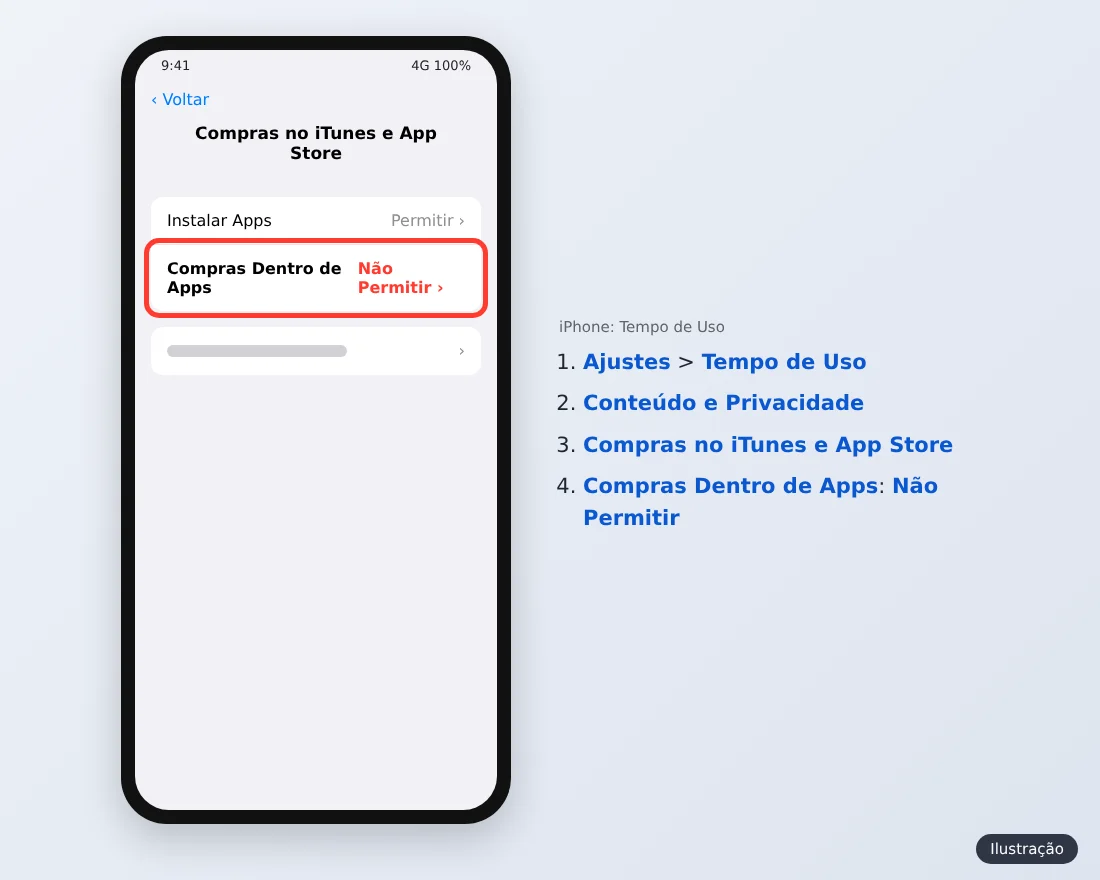 Ilustração da tela Compras no iTunes e App Store do iPhone com Compras Dentro de Apps em Não Permitir