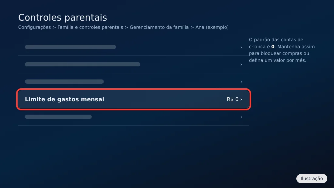 Ilustração dos controles parentais do PS5 com o Limite de gastos mensal da conta da criança