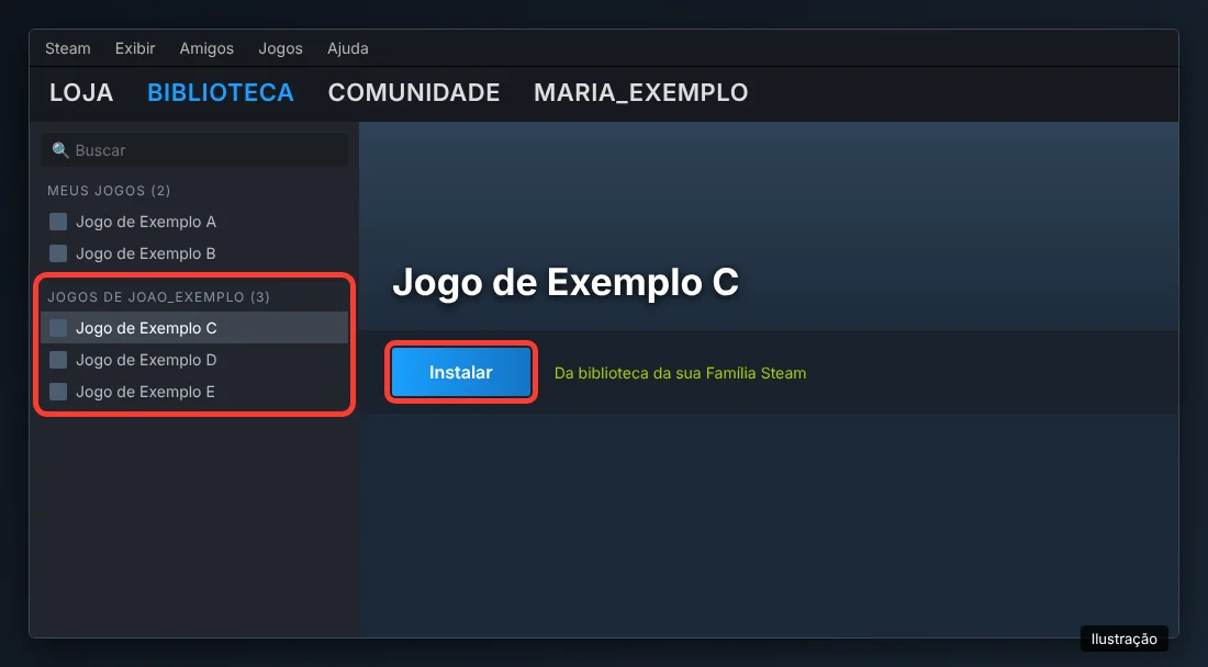 Biblioteca da Steam mostrando os jogos de outro membro da Família Steam e o botão Instalar