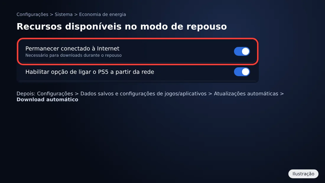 Ilustração do menu Recursos disponíveis no modo de repouso do PS5 com Permanecer conectado à Internet ativado