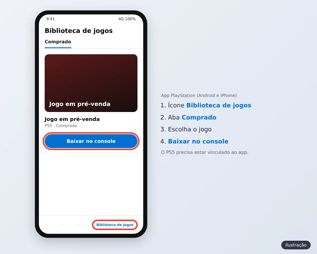 Ilustração do app PlayStation na aba Comprado com o botão Baixar no console destacado