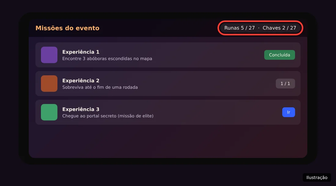 Ilustração do menu de missões do evento de Halloween com fichas acumuladas