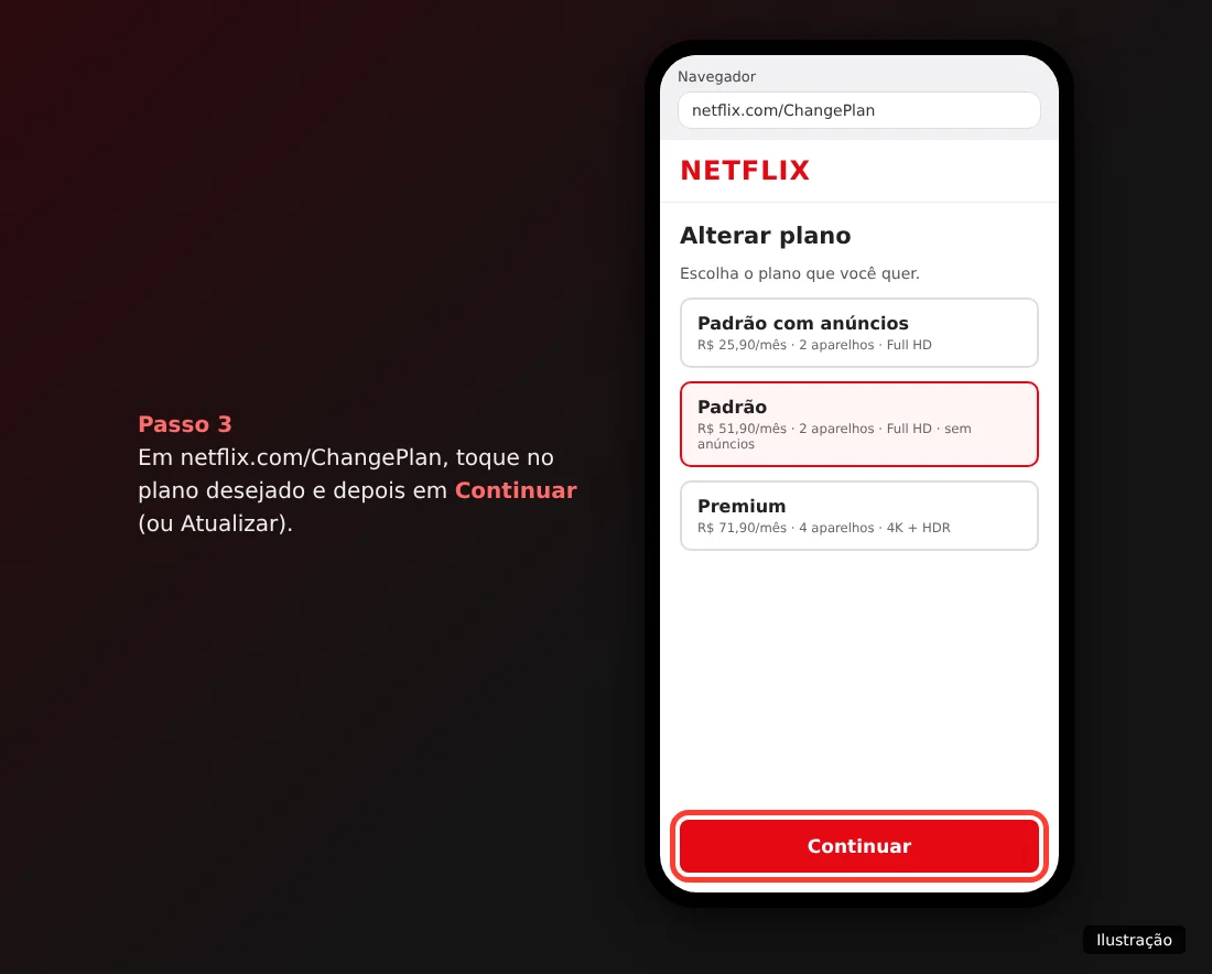 Ilustração da página Alterar plano da Netflix no navegador do celular com os planos e o botão Continuar destacado