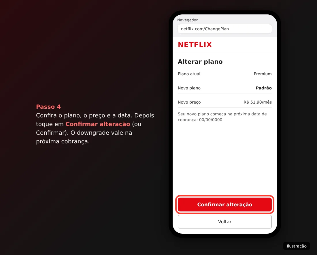 Ilustração da confirmação da troca de plano da Netflix com o botão Confirmar alteração destacado