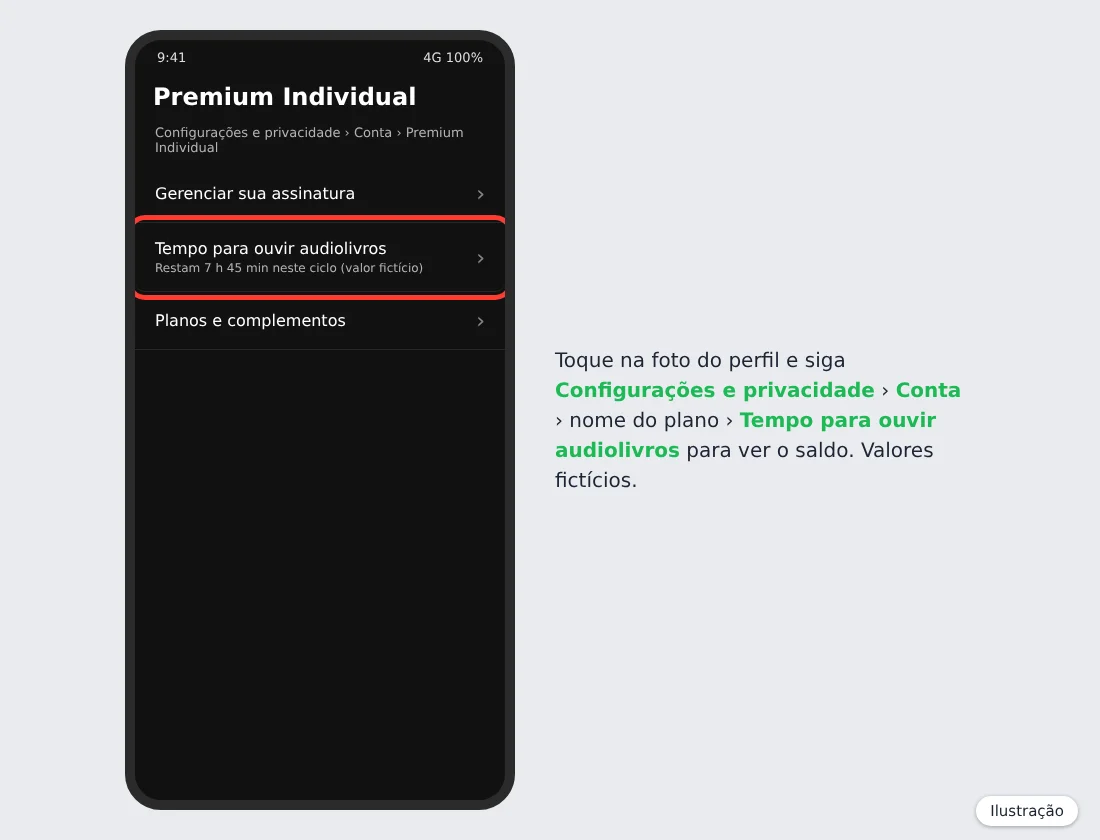 Ilustração do menu da conta no app Spotify com o item Tempo para ouvir audiolivros destacado