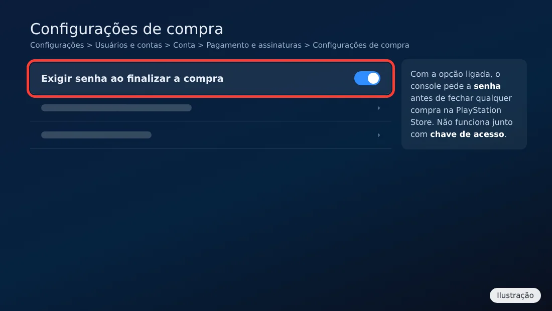 Ilustração das Configurações de compra do PS5 com a opção Exigir senha ao finalizar a compra ativada