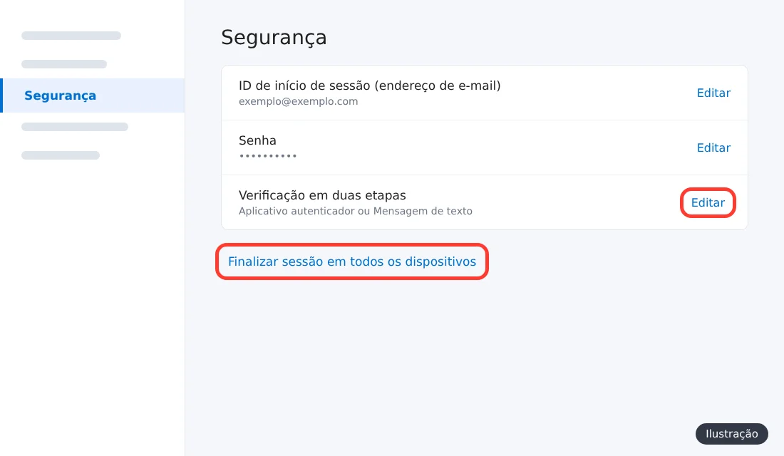 Ilustração da página Segurança do Gerenciamento da conta PlayStation com Verificação em duas etapas e Finalizar sessão em todos os dispositivos destacados