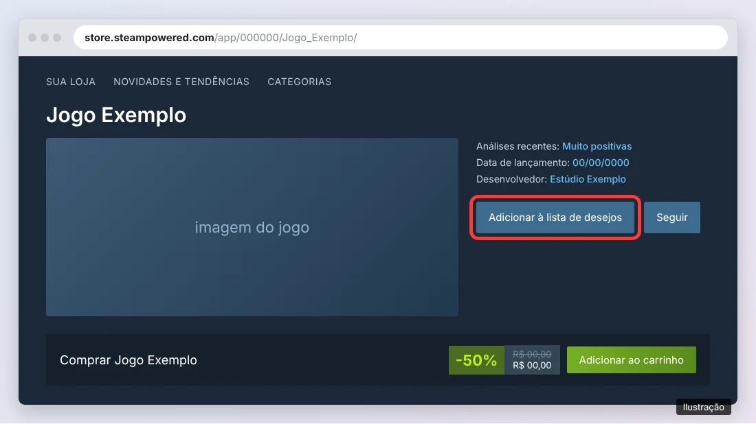 Página de um jogo na Steam com o botão Adicionar à lista de desejos destacado