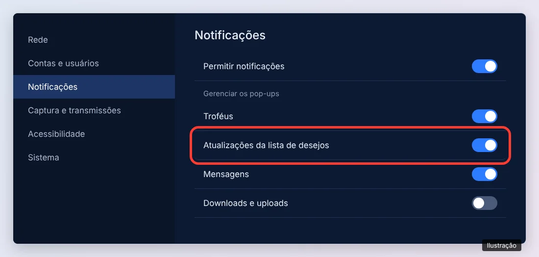 Tela de Notificações do PS5 com a opção Atualizações da lista de desejos ativada