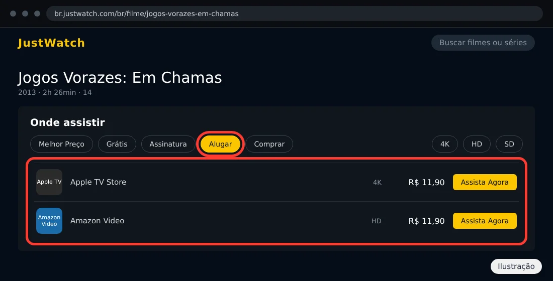 Ilustração do filtro Alugar no JustWatch com as ofertas da Apple TV Store e do Amazon Video e seus preços