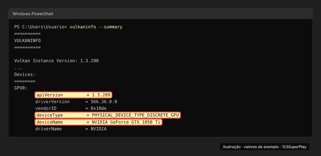 Terminal: vulkaninfo --summary